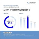 우리동물메디컬센터 이미지