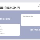 작심삼일 이미지