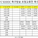 제2회 오산족구방송 SODOC배 족구대회 결과입니다 이미지