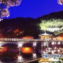 안동댐물문화박물관 이미지