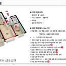 가좌정형외과의원 이미지