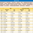 한라정형외과의원 티스토리
