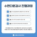 수원베스트이비인후과의원 네이버블로그
