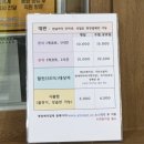 호원 | 새로생긴 의정부 호원실내배드민턴장 다녀온 후기(코트,샤워장)