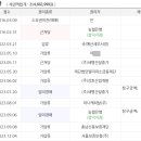 (주)세명건설 이미지