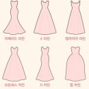 평성로5길(중3-256) | 대구 예신 ISTP의 속전속결 서울 웨딩 결정기 (아이웨딩, 셀렉션h, 라비두스, 누노마)