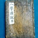 입학도설 이미지