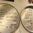 합성동105 이미지