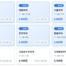 구로종로약국 이미지