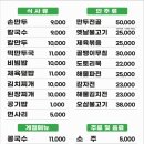 익선동그집