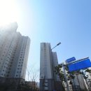 원주혁신휴브레스공인중개사사무소 이미지