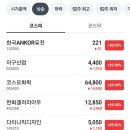알에프에이티