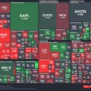 (주)유나이티드이미징헬스케어코리아 | 2024년 10월 16일 현재 미국 증시 시황은? (ASML, 반도체, 실적시즌)