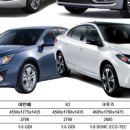 동답카센타 이미지