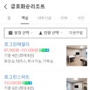 화순금호리조트푸드코트 이미지