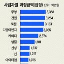 케이디엔지니어링 이미지