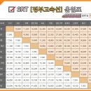 광주-송정-10 이미지