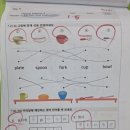 한솔플러스영어수학학원도평점