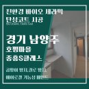 세븐일레븐 호평마을점 | 호평마을 중흥S클래스 남양주 탄성코트 베란다 곰팡이 결로 보수 도장 후기