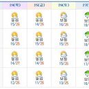 [자폭_일요일 비~!!] ★수리산 벙개 입니다.★ 이미지