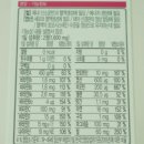 주안허브약국 | 임신 중기 비타민 : 철분(닥터헤모퀸), 유산균, 오메가3, 비타민D