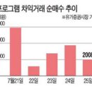 베이시스 이미지