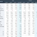 KGC인삼공사원주공장(63024) | KT&amp;G에 대해 알아보자