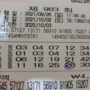 지에스25(GS25) 장안중앙점 이미지