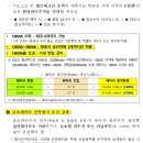 보조배터리.전자담배 기내 안전관리 강화(2025년 3월 1일부터 시행) 이미지