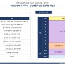 골든산업 이미지