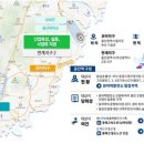 부경산업 이미지