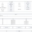 봉곡동366 이미지