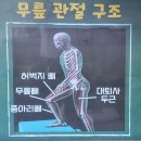 구산상회 이미지