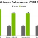 유한회사 마트온 이미지