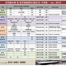 금산당구클럽 이미지