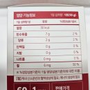 셀메드드림약국 이미지