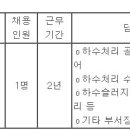 (06월 12일 마감) 제천시청 - 제7회 임기제공무원 채용계획 공고 이미지