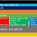 (주)덕산프라임