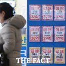 7467 더팩트