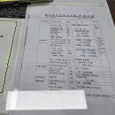 (주)바디프랜드 위례 | 성남 맘스파크 산후조리원 상담 투어 경산모 일반실 가격 계약후기