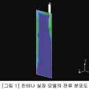 CDMA 휴대전화용 초소형 칩 안테나 이미지