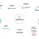 CR메디칼 이미지