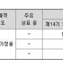 파주에너지서비스(주) 강동연료전지