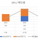 코엠테크 이미지