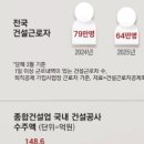 한샘철물공구