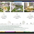 정문부동산중개 이미지