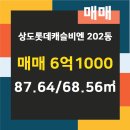 단지내롯데캐슬공인중개사사무소 이미지