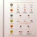 일미리금계찜닭 이미지