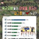 소녀시대 대학생이 가장 존경하는 인물 가수1위-군대투표 4위- 이미지