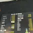 미소회타운